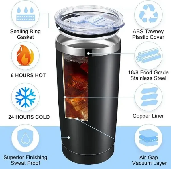 Vaso Termo de acero aislado al Vacío vaso viajero 600ML - 20 Onzas - Image 2